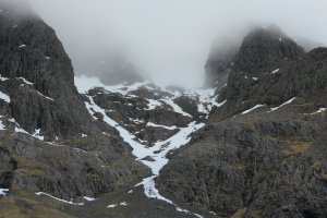 Views of Ben Nevis