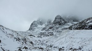 Fresh powder and poor visibility