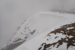 Localised Unstable Deposits.