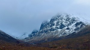 More of the same……