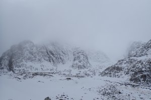 Failed to Find the Windslab Today.