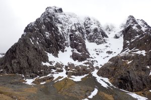 Out and About on Ben Nevis