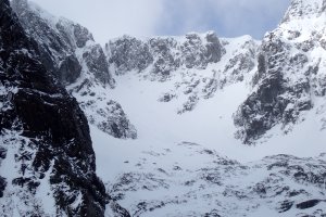 A Brief Comparison to Winter’s Past